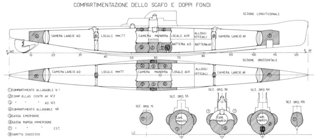  - cl_FRATELLIBANDIERAcompartimentazioneSmggitalianifraledueGM-ATurrini-19901024